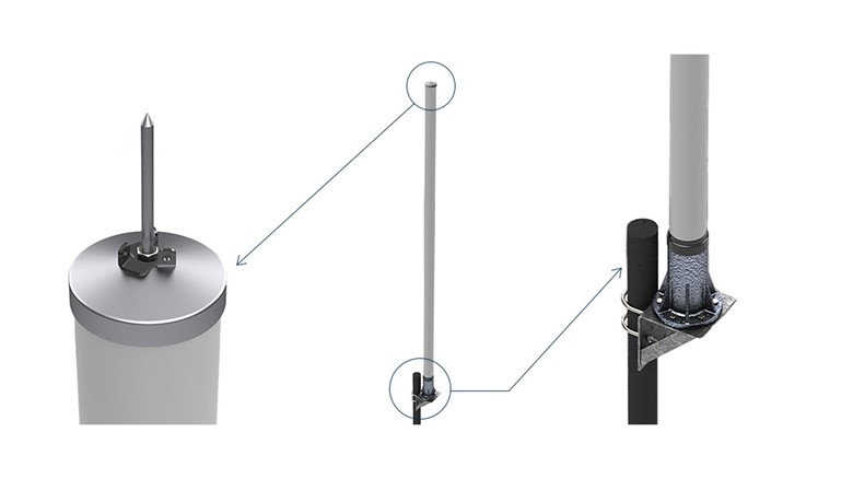 LTE/IoT antena Amphenol Procom